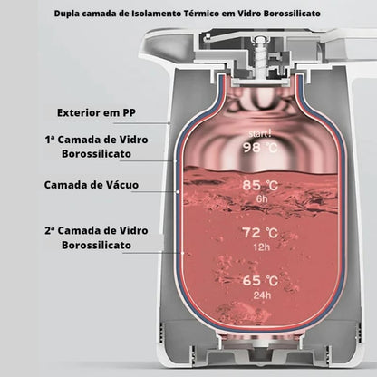 Bouteille isotherme café d'1 litre